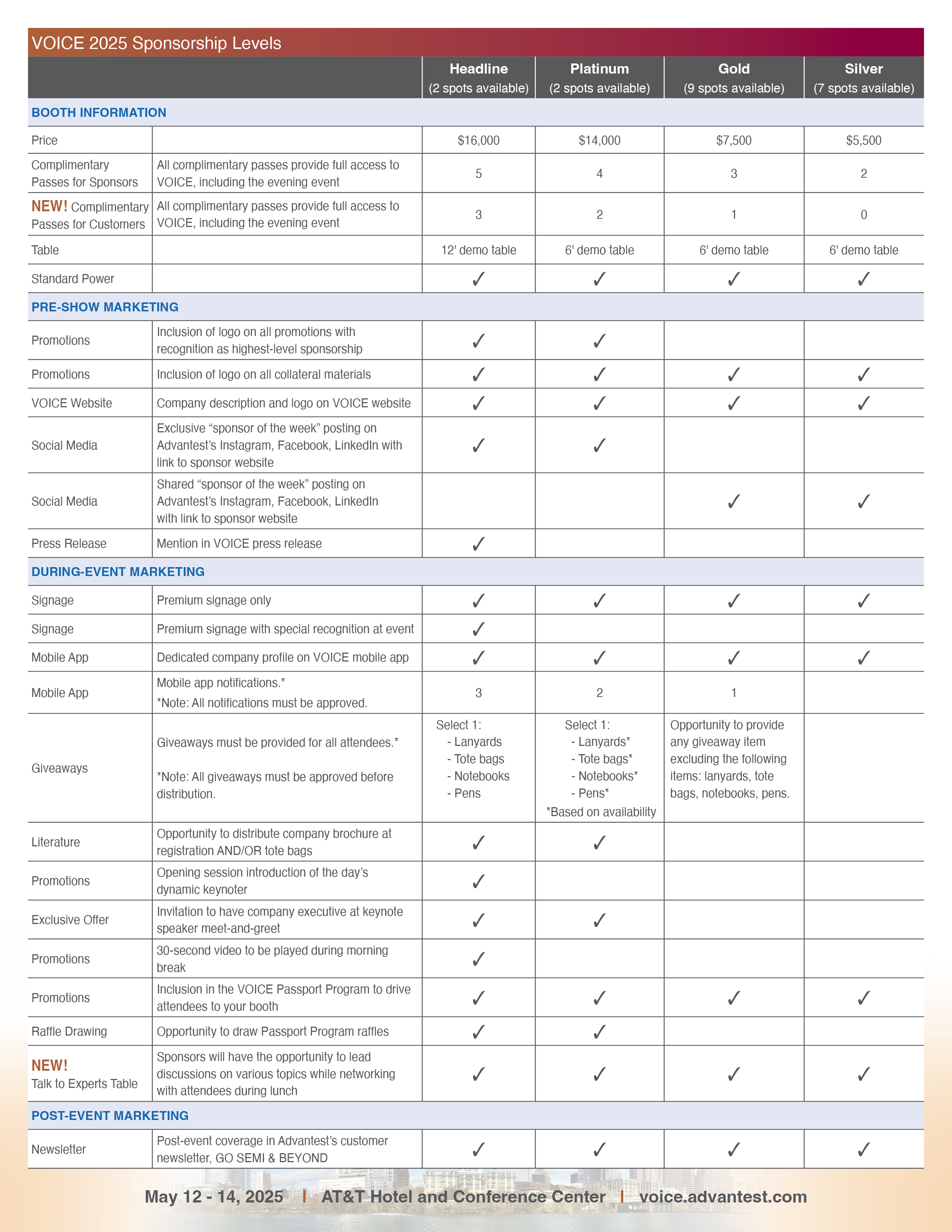 11_5_Prospectus_chart